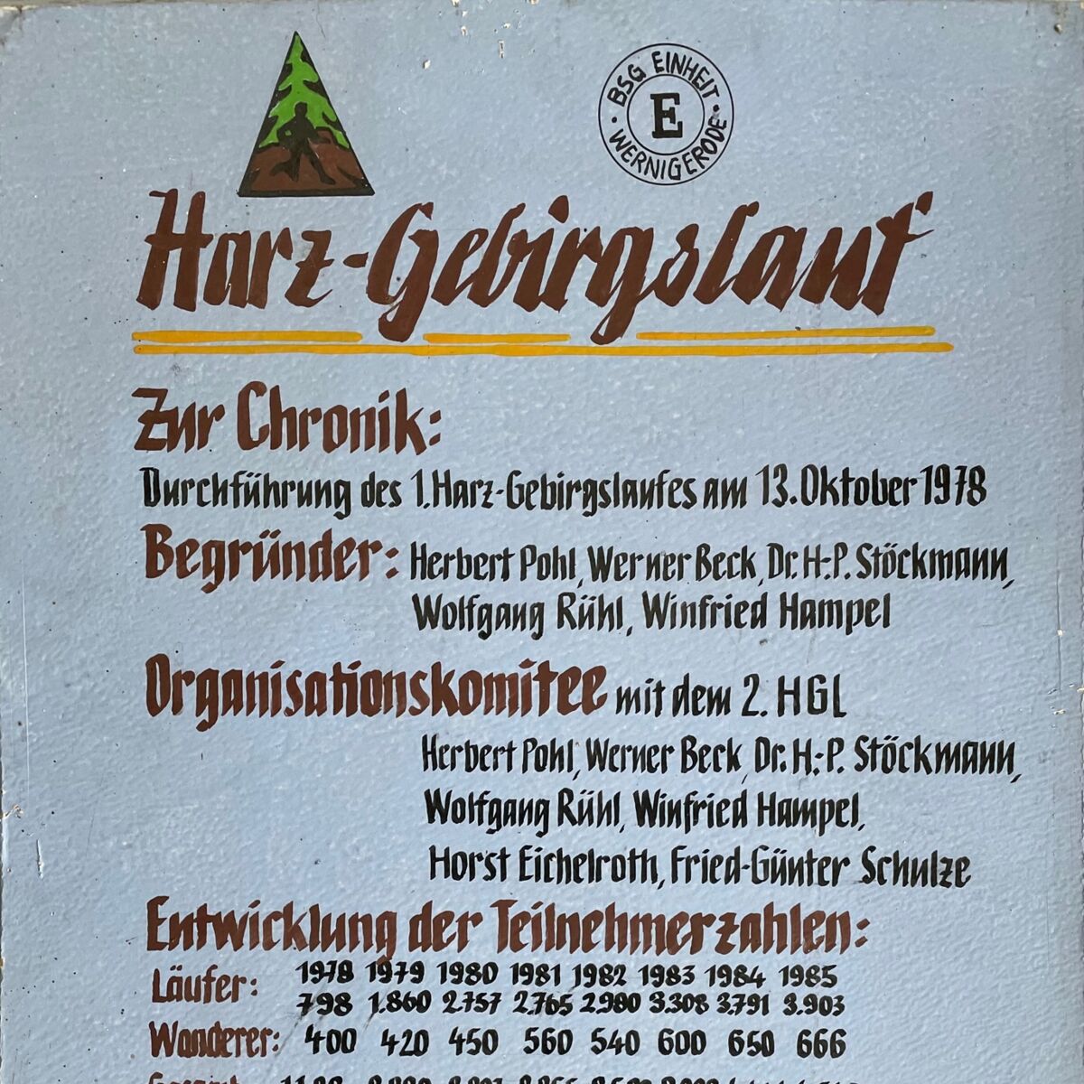 Verein HarzGebirgslauf 1978 e.V. Wernigerode
